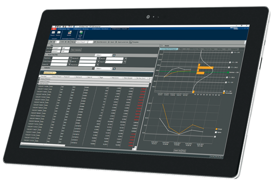 Verwenden Sie SPC@Enterprise auf Ihrem Tablet